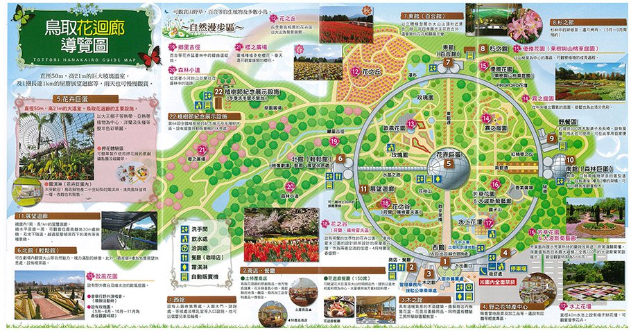 guide map