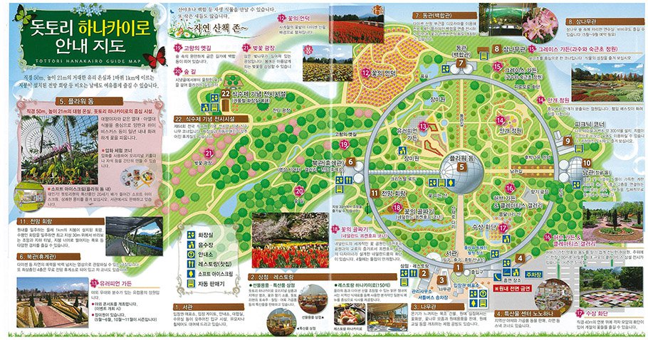 guide map