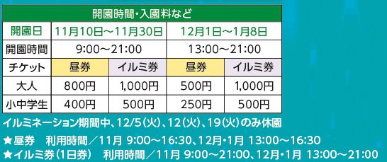 開園時間・入園料